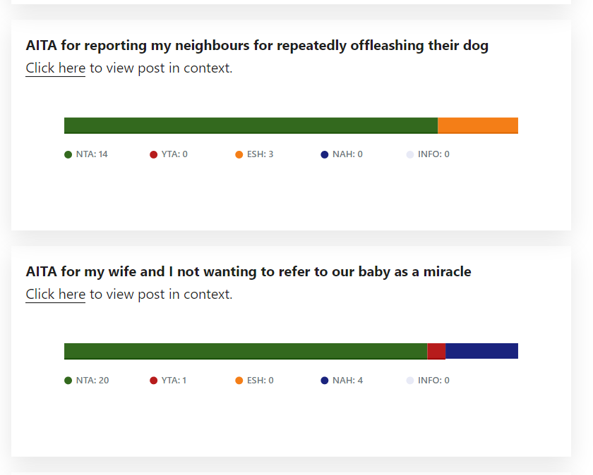 Two charts from 2019, each headed by a post title with a link to the thread. The first is captioned NTA 14, YTA 0, ESH 3, NAH 0, INFO 0, over a bar that is green for NTA and orange for ESH. The second is captioned NTA 20, YTA 1, ESH 0, NAH 4, INFO 0, over green, red and navy segments.
