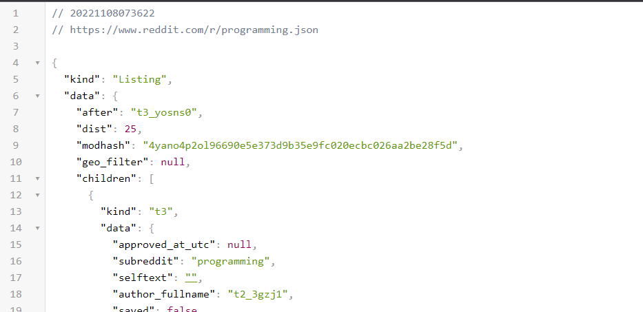 A code editor showing the JSON that https://www.reddit.com/r/programming.json returns: a Listing with after, dist, modhash and children, and under children a t3 post whose data carries approved_at_utc, subreddit programming, selftext, author_fullname and saved.